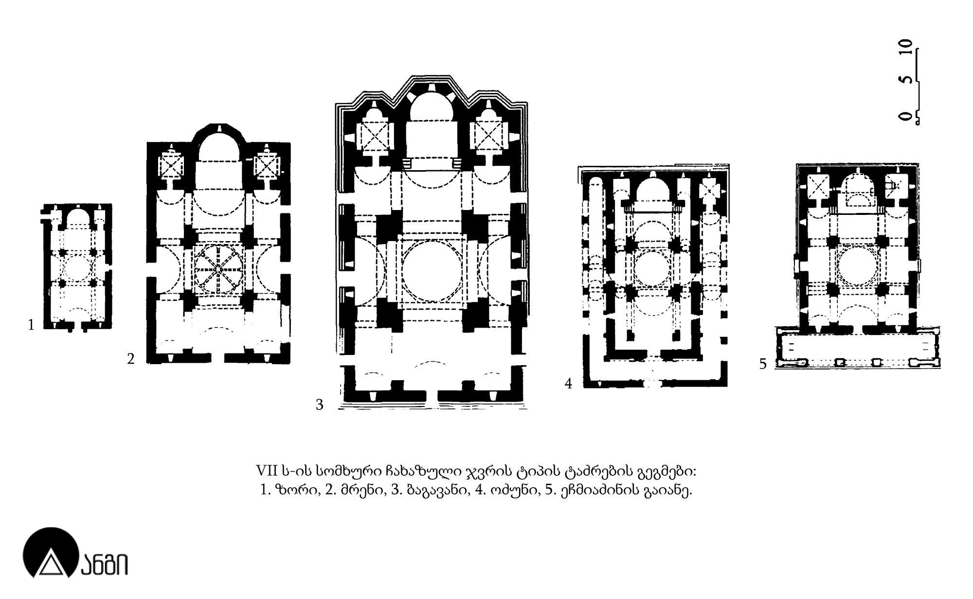 სომხური ტაძრები