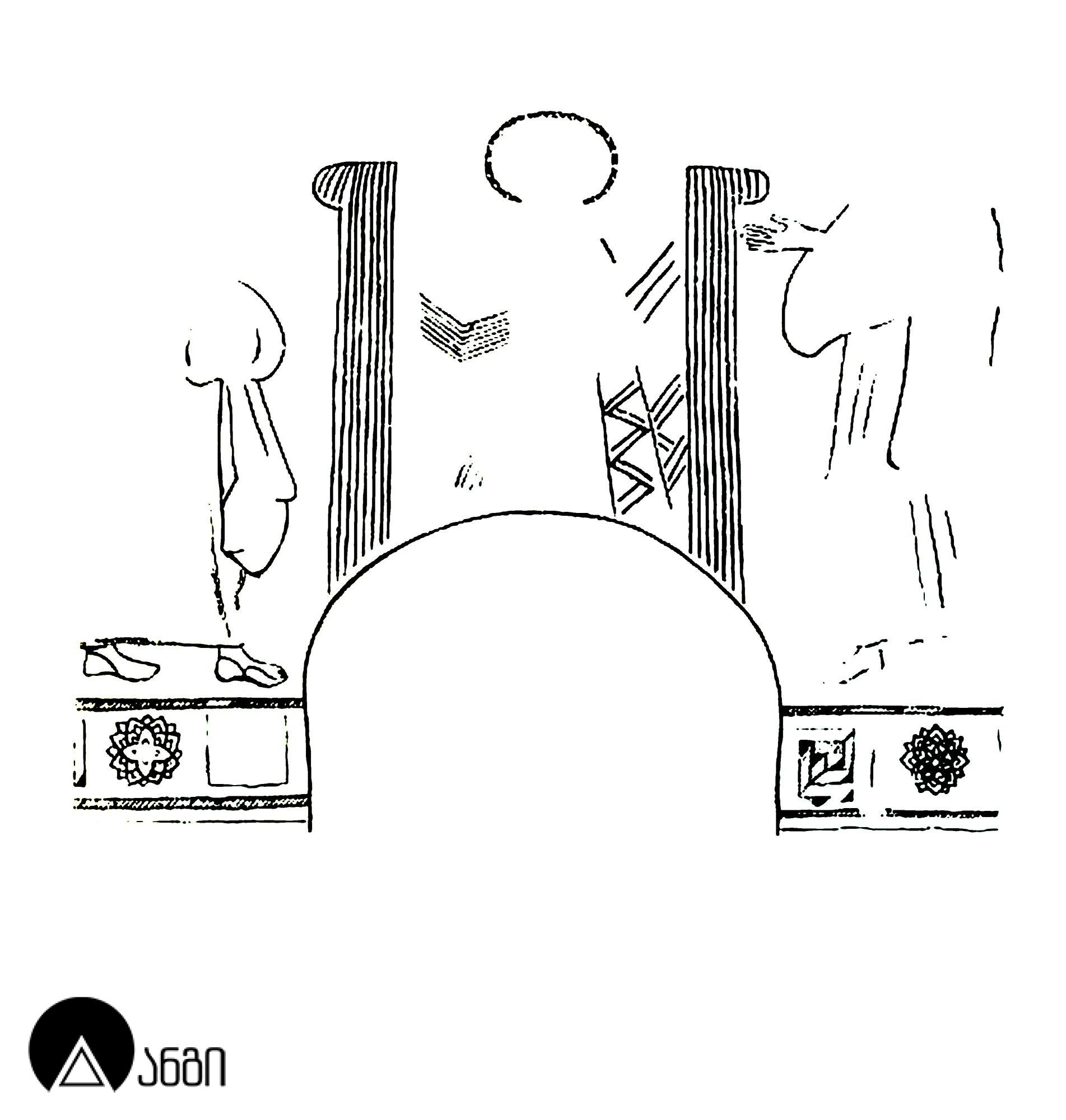 წრომის ტაძარი