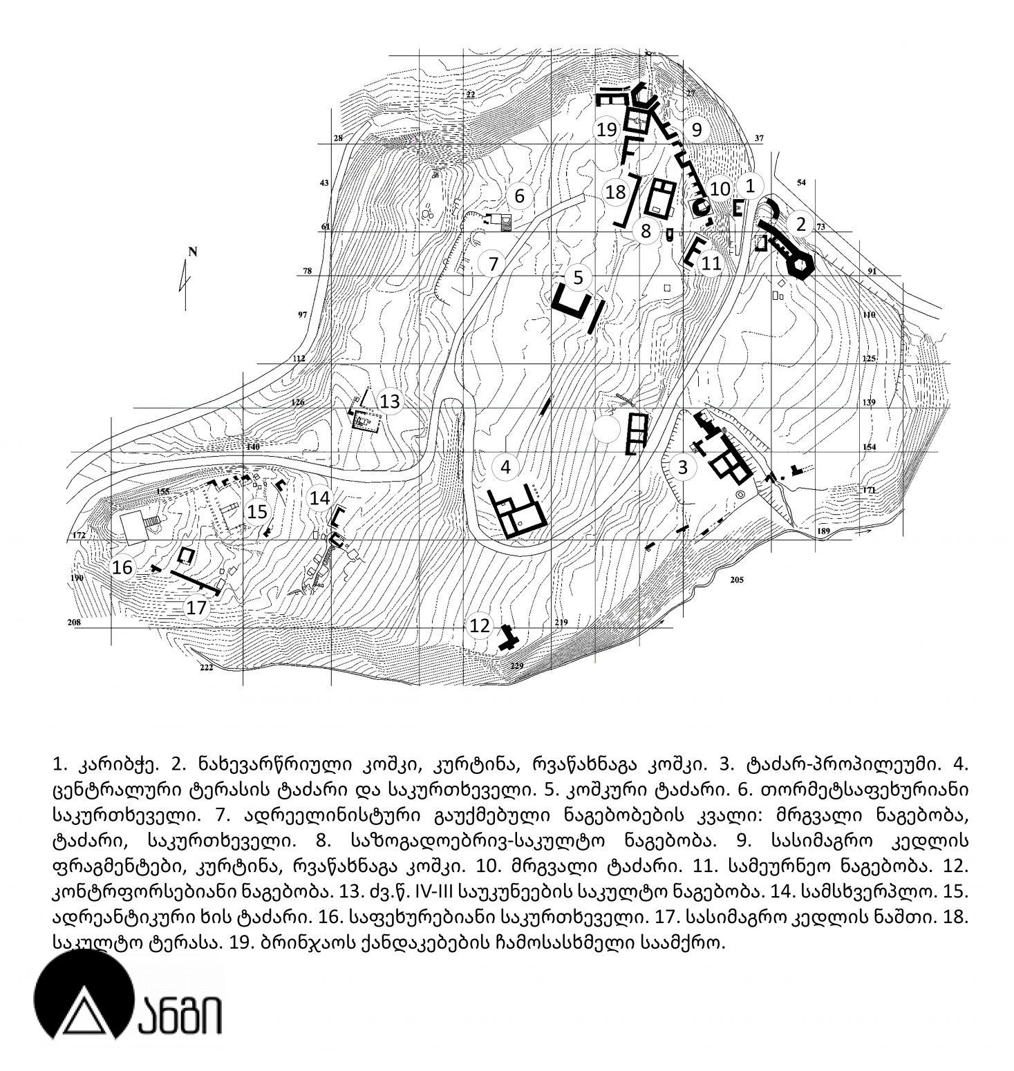 ვანის ნაქალაქარი (ვანის არქეოლოგიური მუზეუმი)