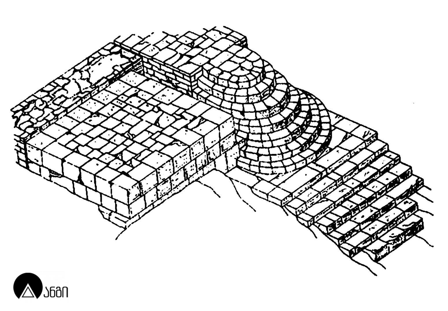 ვანის ნაქალაქარი (ვანის არქეოლოგიური მუზეუმი)