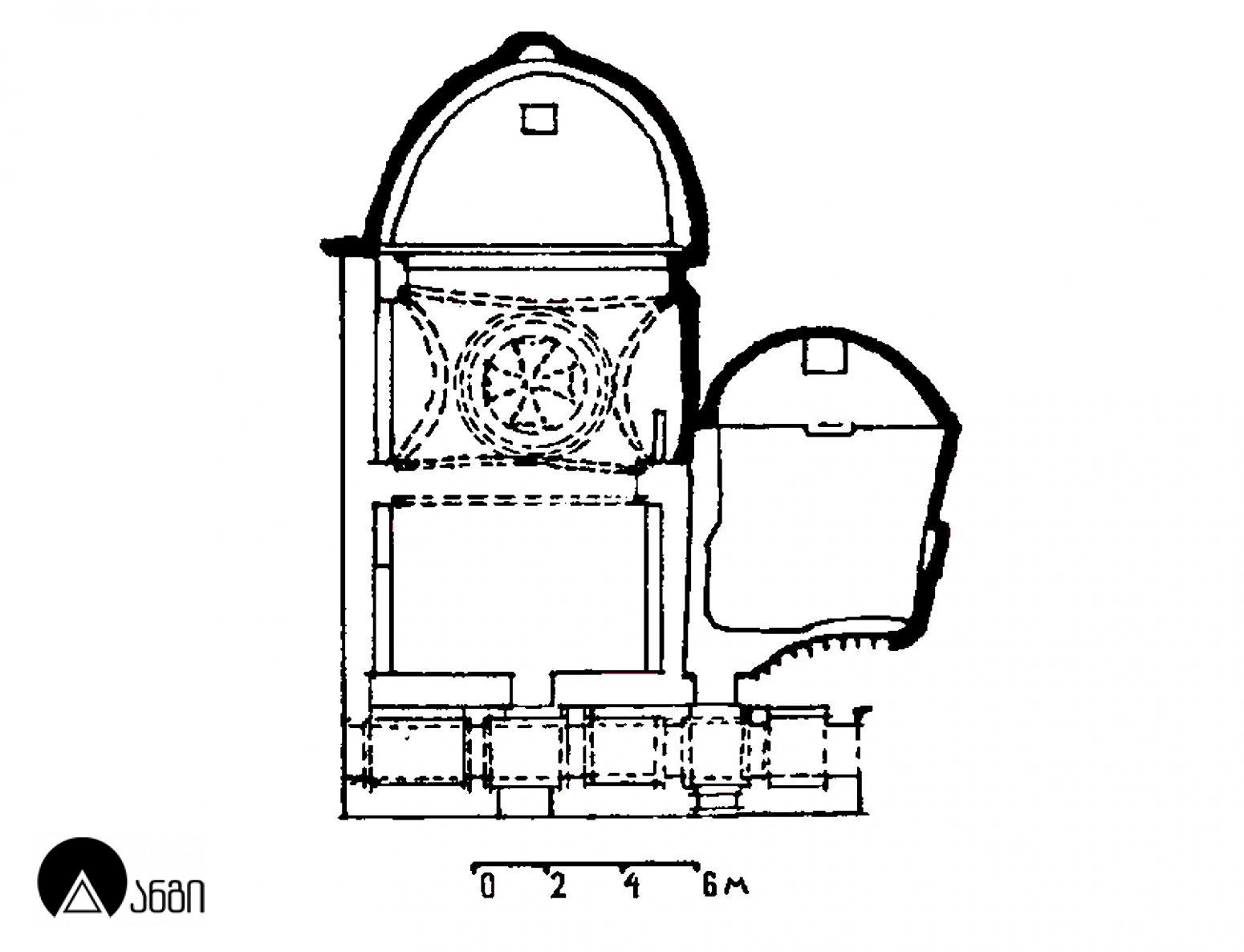 ვანის ქვაბები (ვაჰანის ქვაბები)