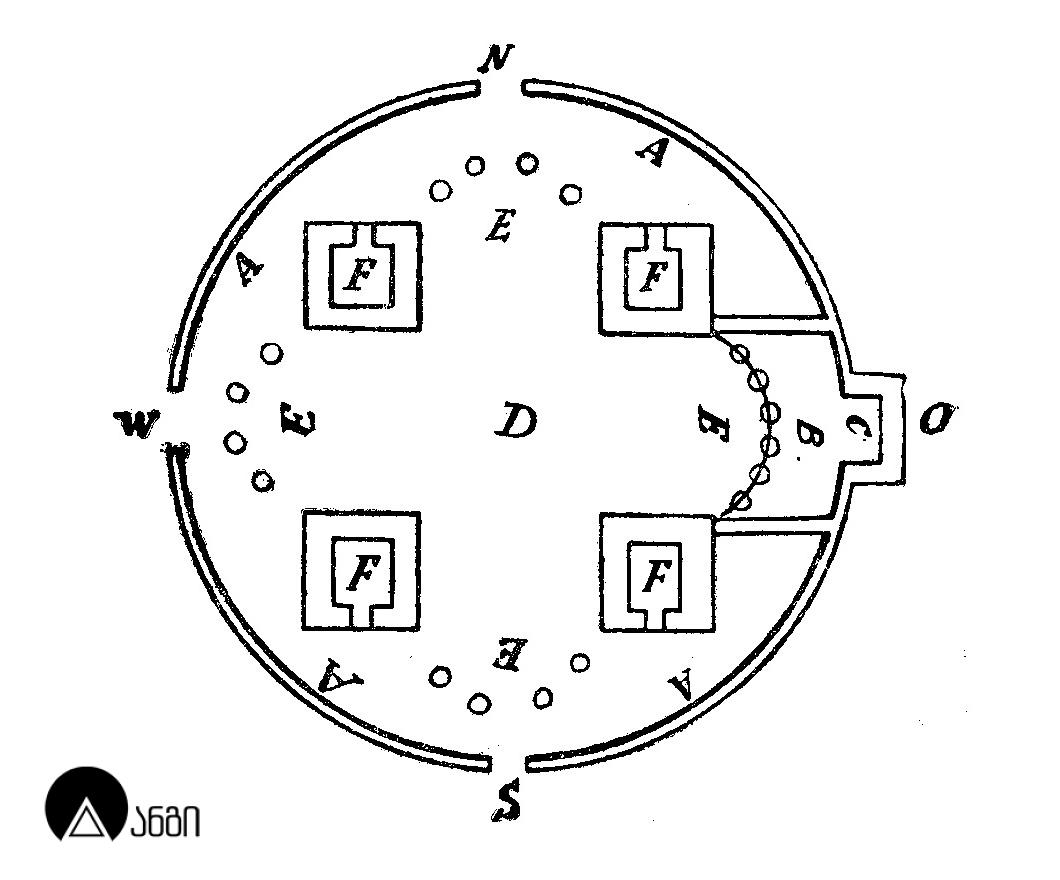 ბანას კათედრალი